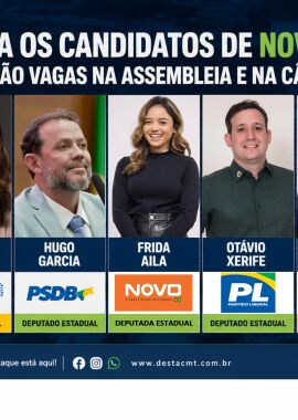 ATUALIZADO: Confira quem são os candidatos de Nova Mutum/MT a deputado estadual e federal nas eleições de 2026